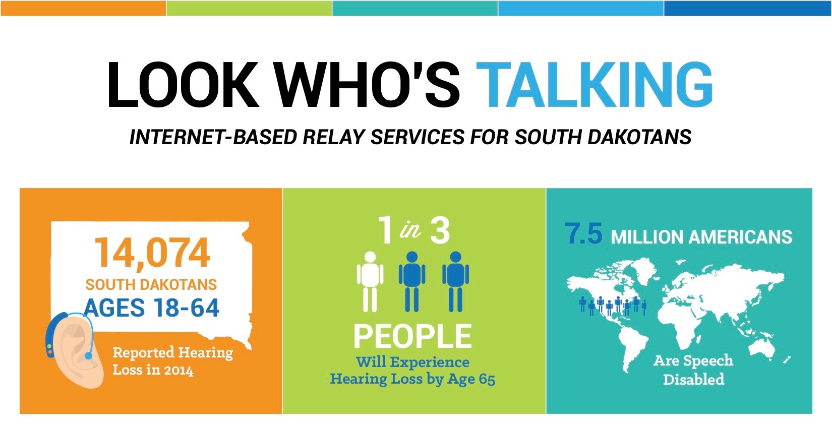 Look Who’s Talking: Internet-Based Relay Services for South Dakotans